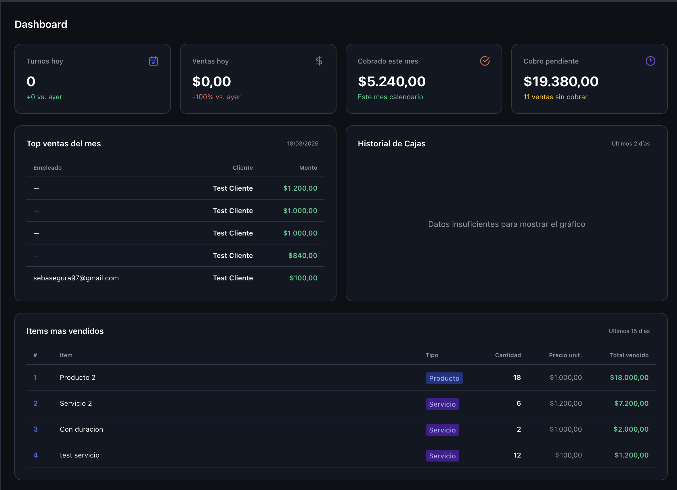 Dashboard Vission ERP
